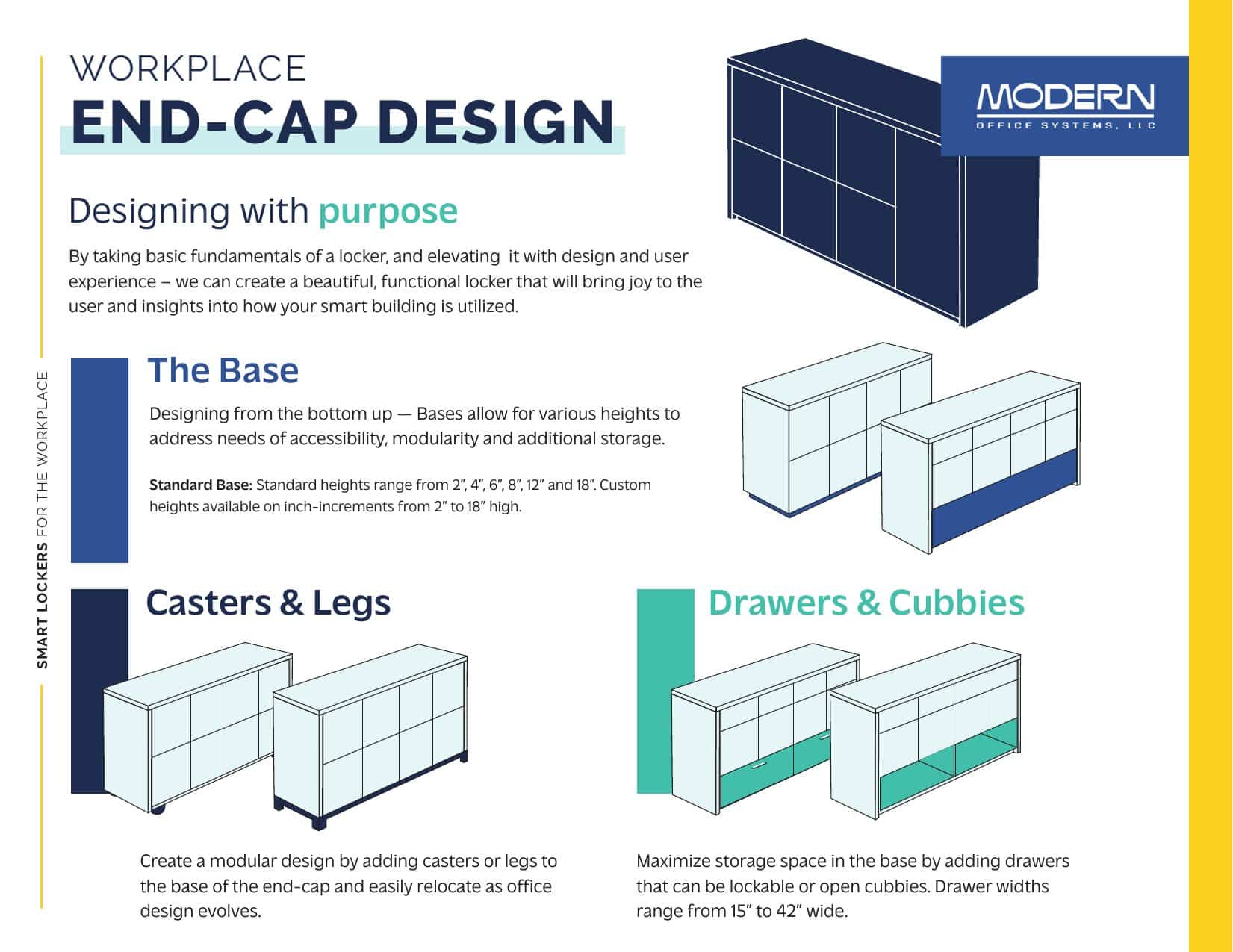 Modern Office Systems End-Cap Locker Design Guide preview