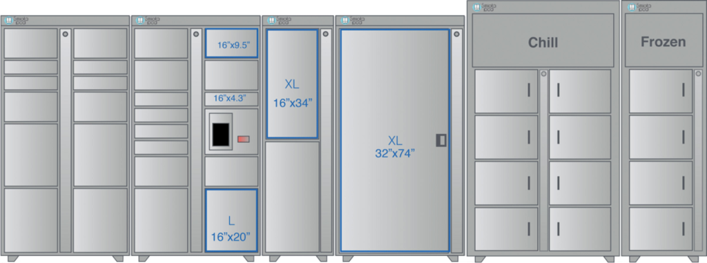 Smiota Smart Lockers