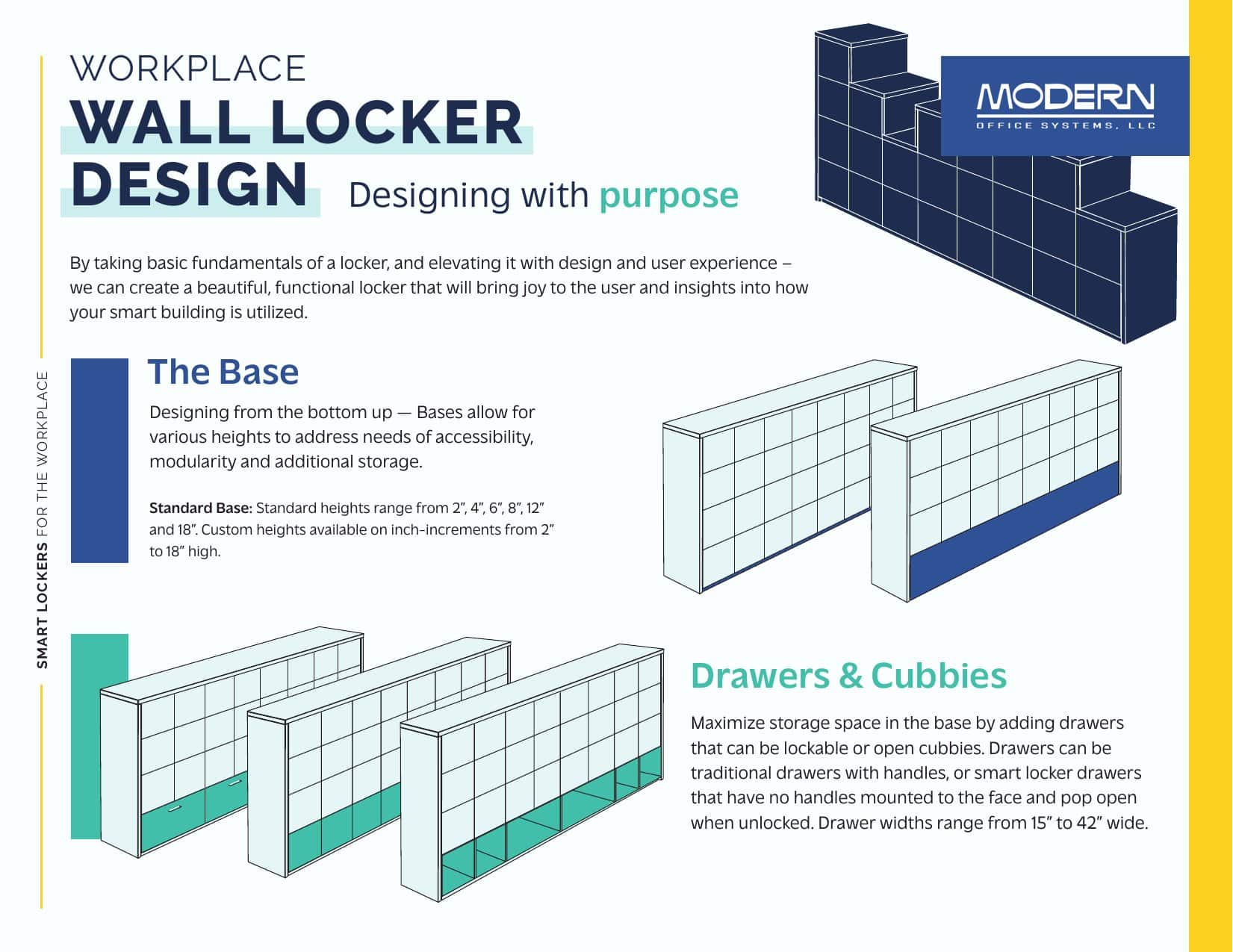 Wall Locker Design Sheet cover preview